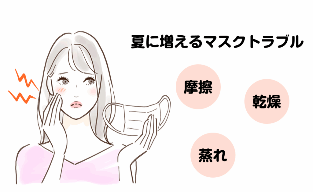夏に増えるマスクトラブルの原因