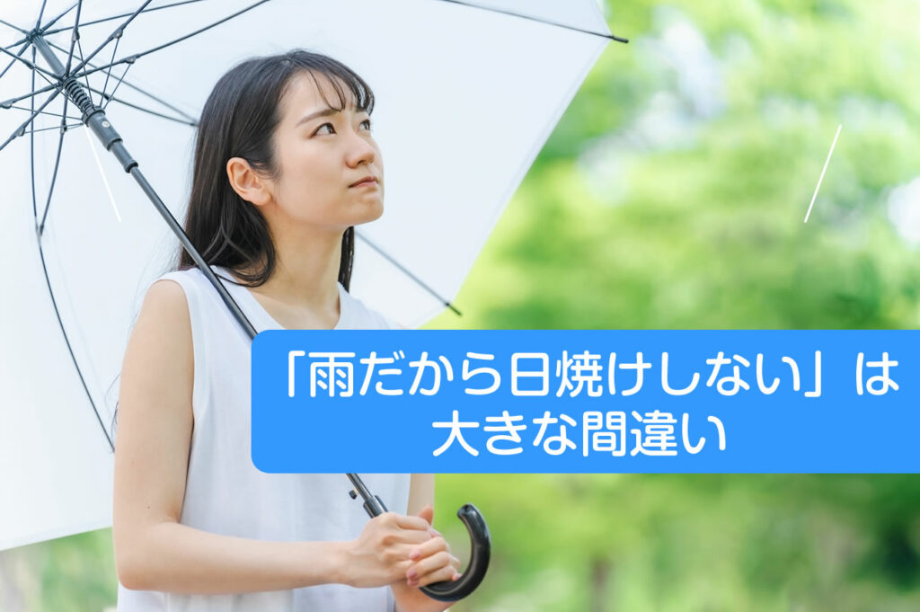 快晴時を100%とした場合の紫外線到達率:曇り時約60%、雨天時約30%