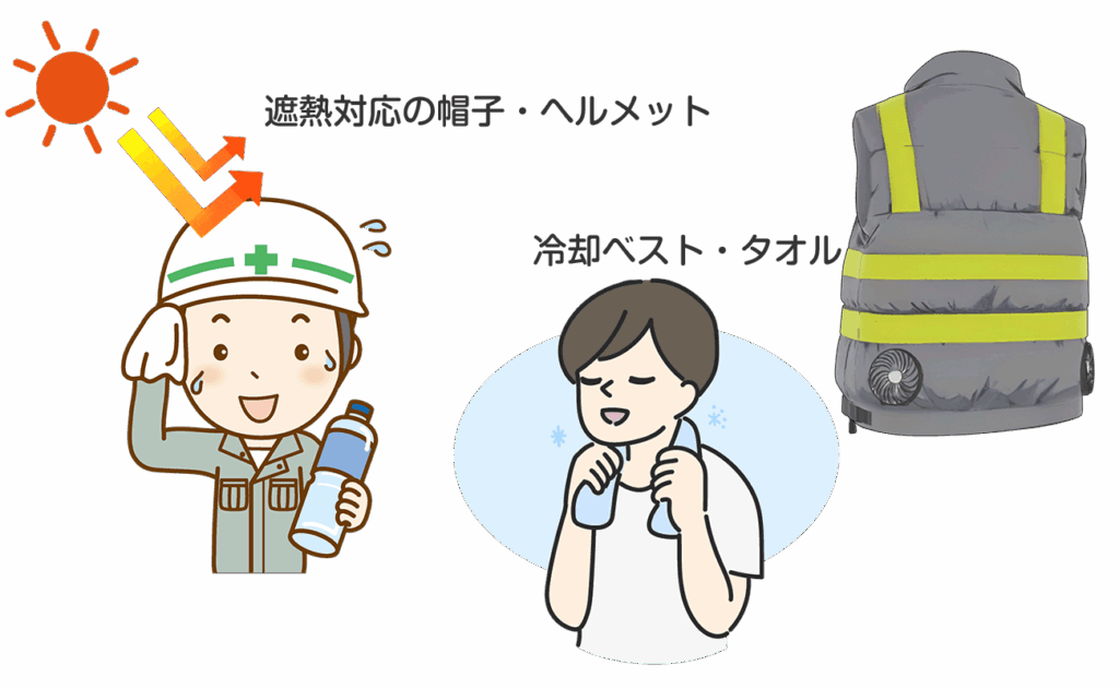炎天下作業に欠かせない暑さ＆熱中症対策アイテム