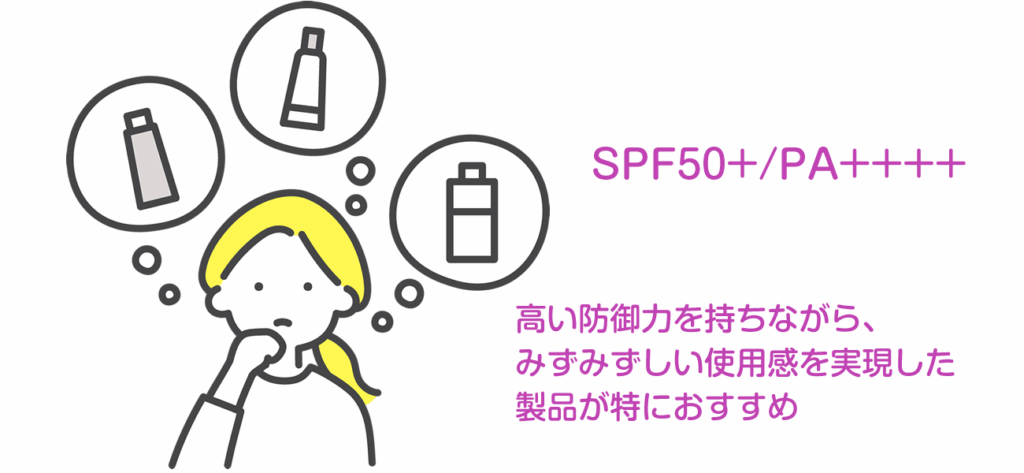 継続的な紫外線対策とUVカットの徹底