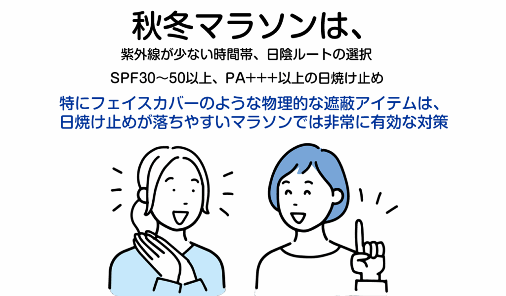 秋冬のマラソンでも紫外線対策は欠かせません