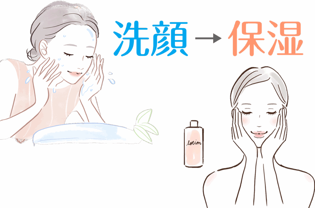 帰宅後すぐにやるべきアフターケア