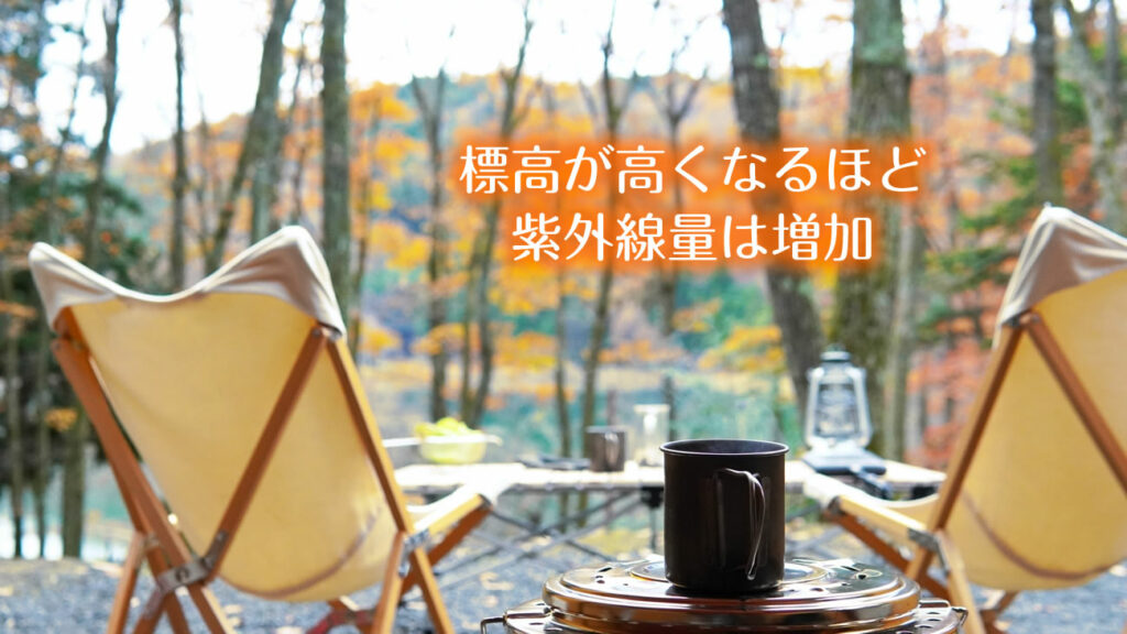 標高が高くなるほど 紫外線量は増加