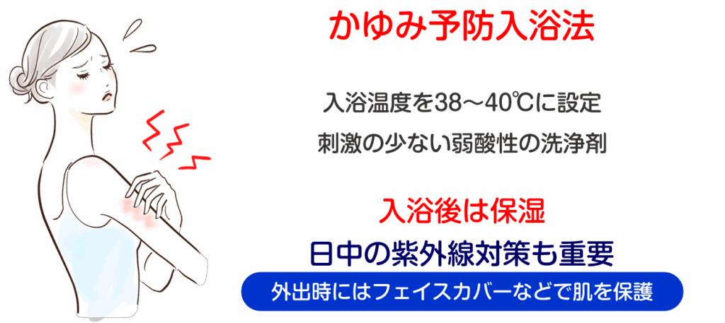 外出時にはフェイスカバーなどで肌を保護することで、日焼けによる肌の乾燥やダメージを防ぐ