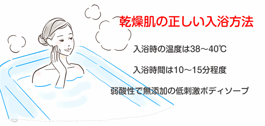 乾燥肌の正しい入浴方法