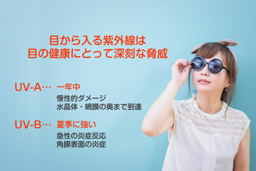 紫外線が目に与える深刻な影響