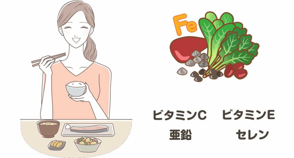 鉄分・ビタミンは日焼け後の肌回復に働く