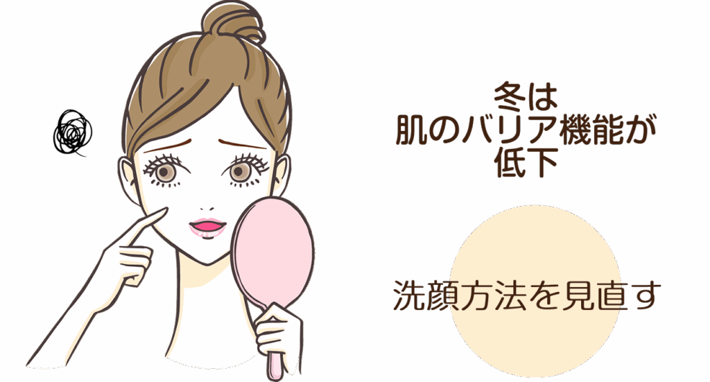 冬は肌のバリア機能が低下するから